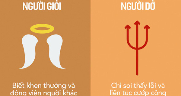 Đây chính là 16 sự khác nhau dễ thấy nhất giữa người giỏi và người dở!
